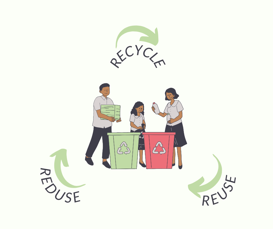 The-Impact-of-Sustainable-Fashion-on-the-Environment-and-Society We Shine